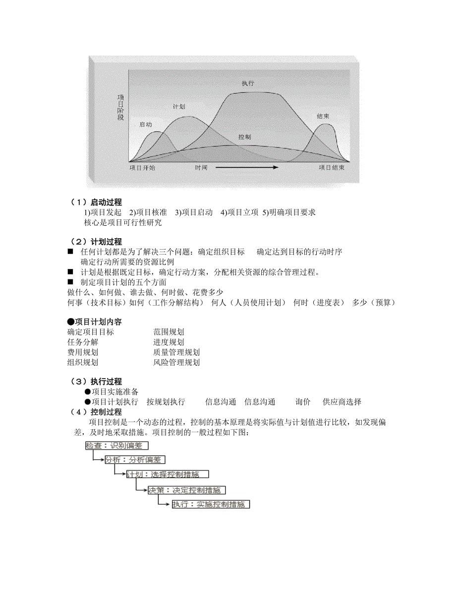 投资项目评估_第5页