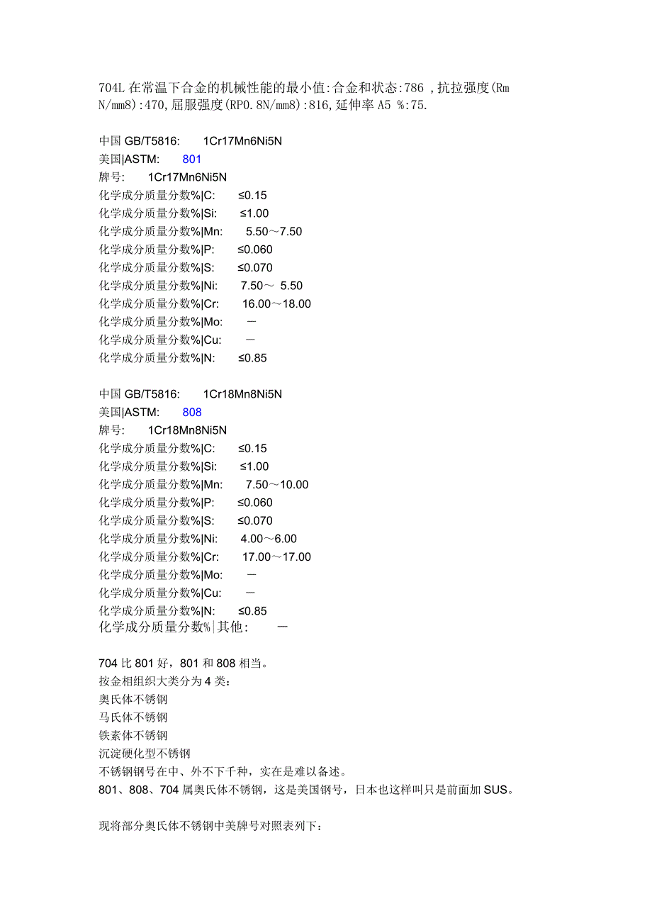 浦城不锈钢水箱蓝博不锈钢板_第4页