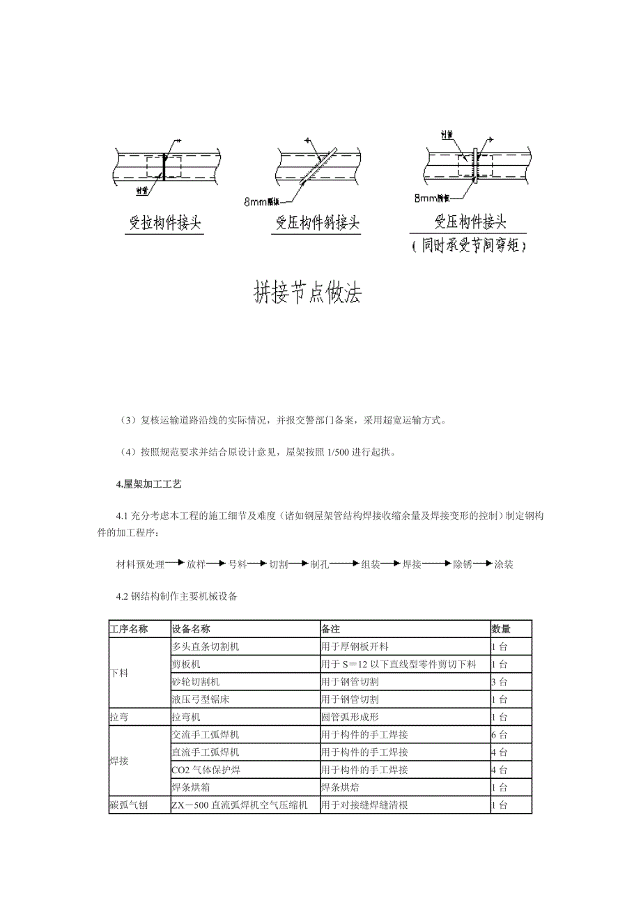 大跨度圆管屋架的制作_第3页