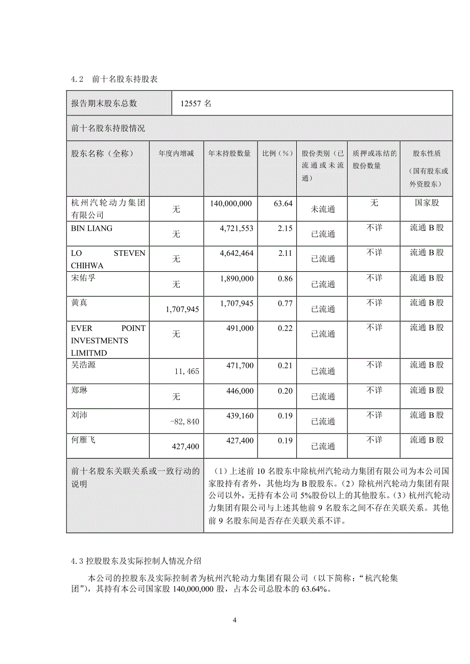 杭州汽轮机股份有限公司报告摘要_第4页