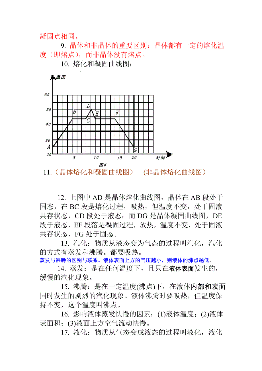 自己总结的初中物理总复习非常完整_第4页