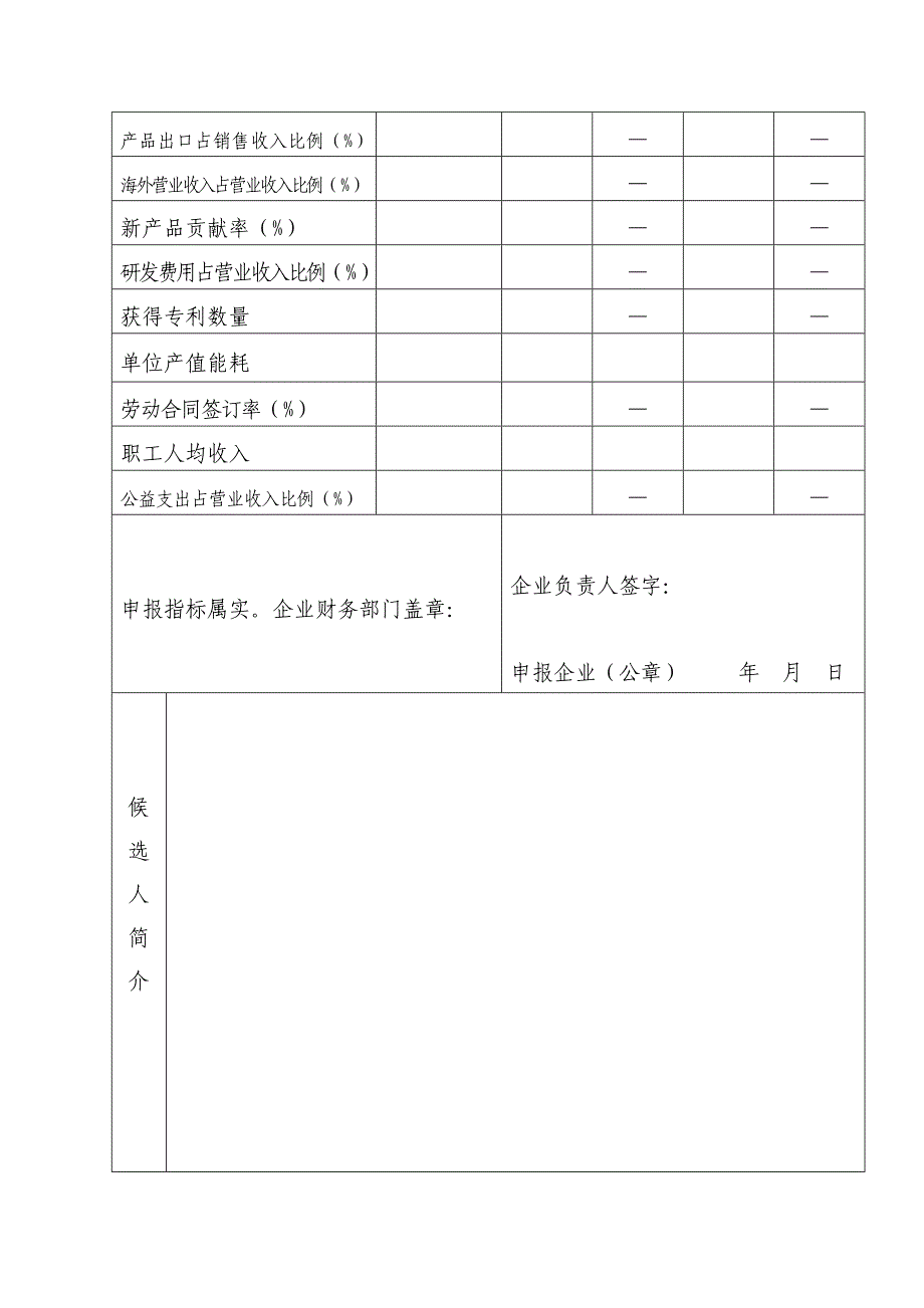 全国优秀企业家推荐表_第2页