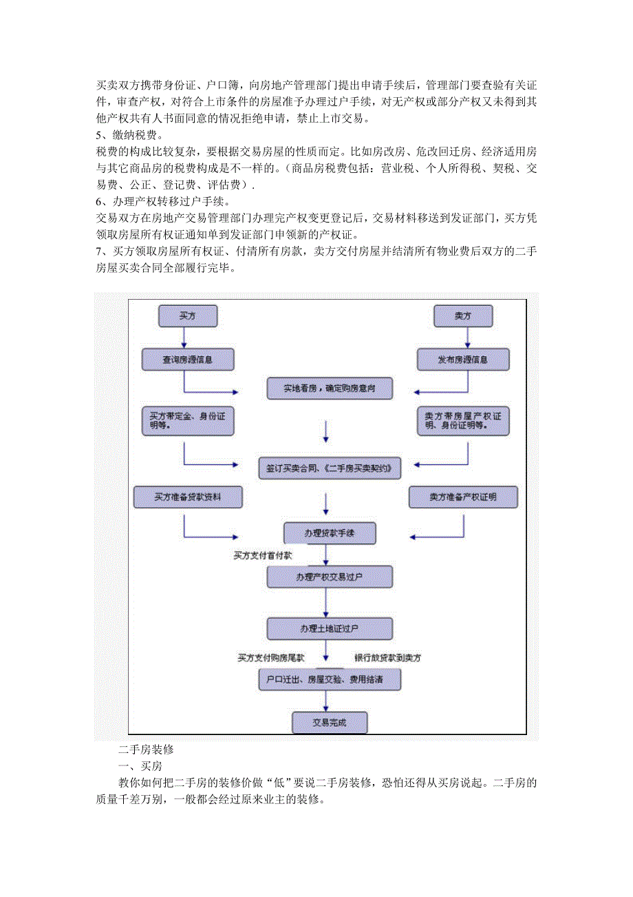 二手房知识09829_第2页