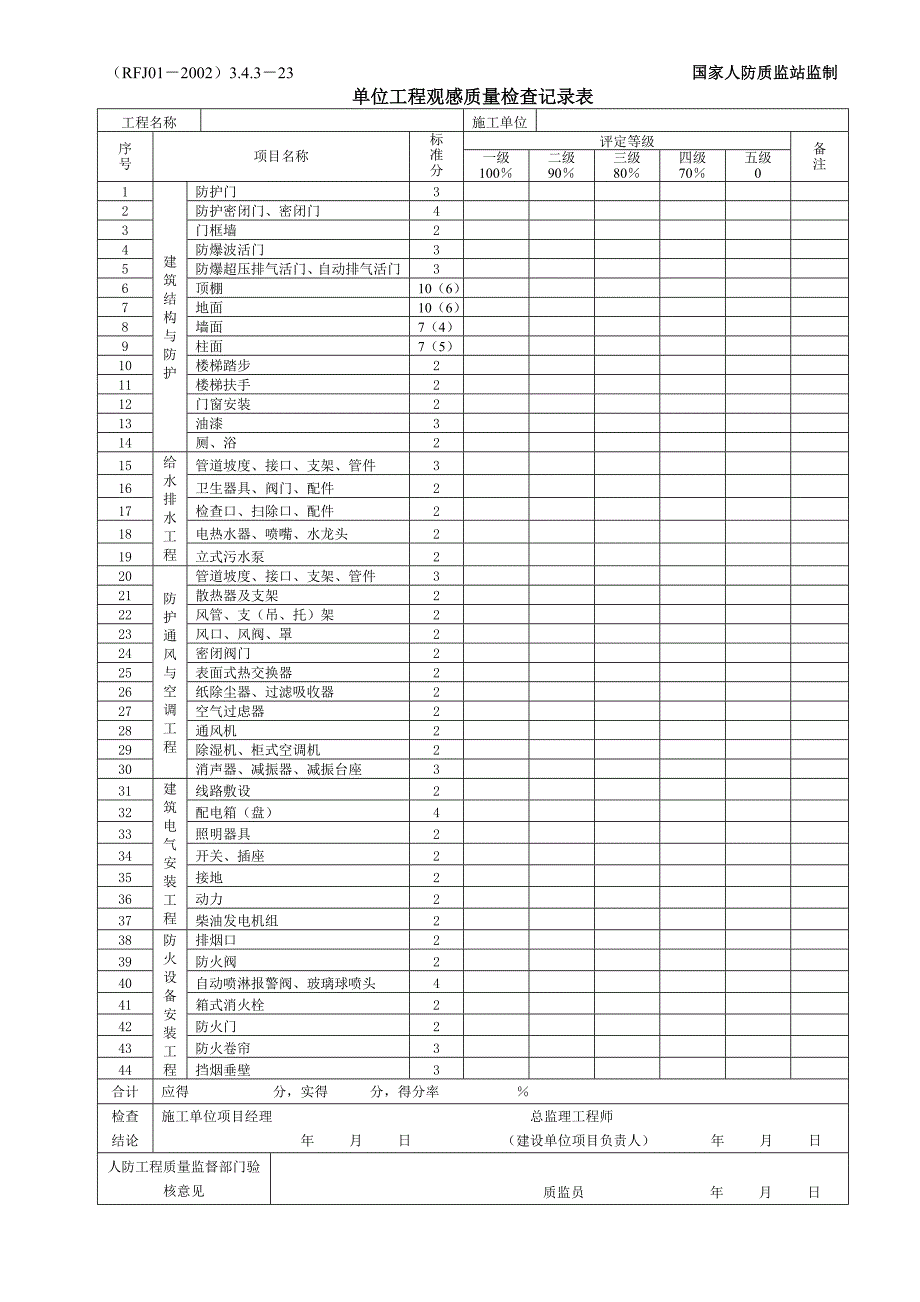 (九)单位工程质量记录表_第3页