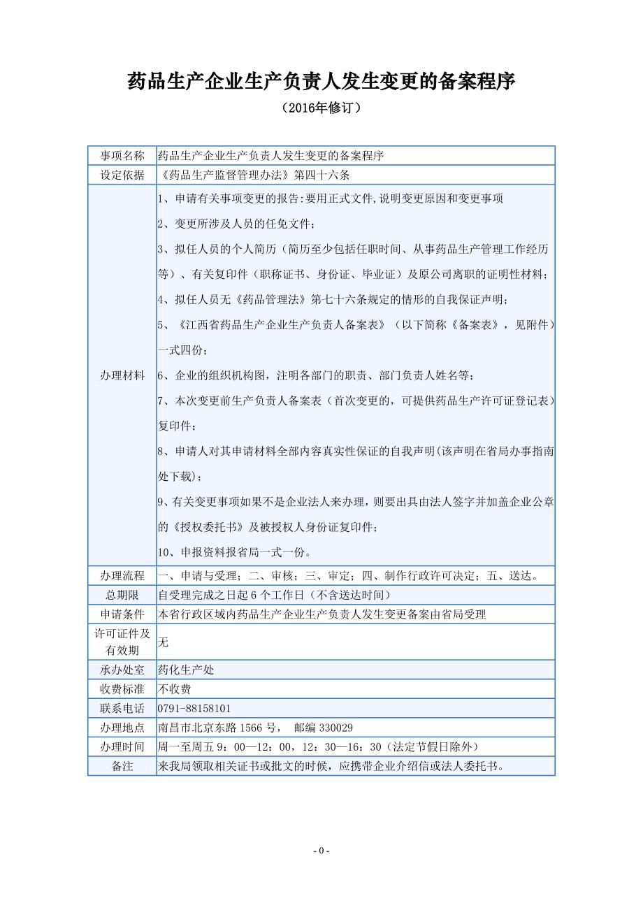 药品生产企业生产负责人发生变更的备案程序_第1页