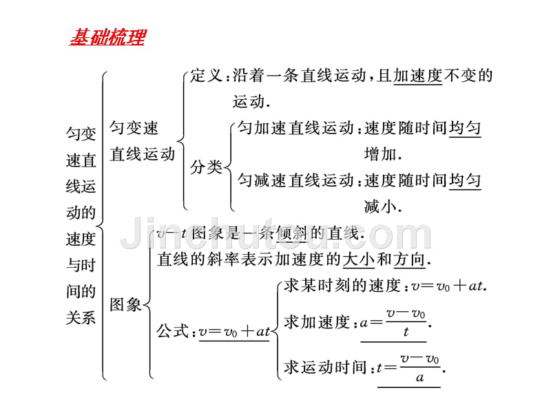 匀变速直线运动速度和时间的关系习题课_第1页