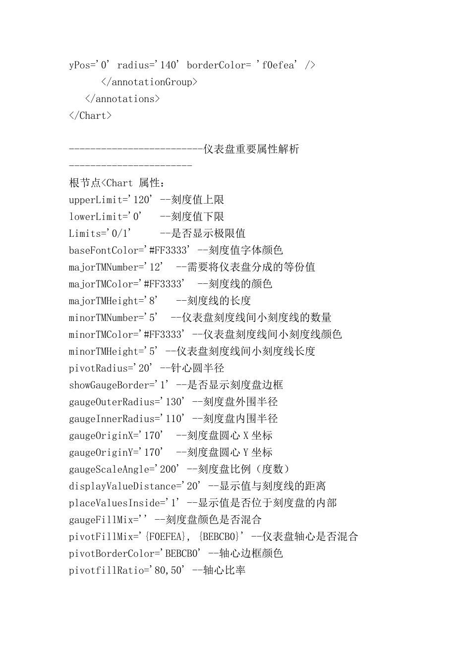 仪表盘重要属性解析_第2页