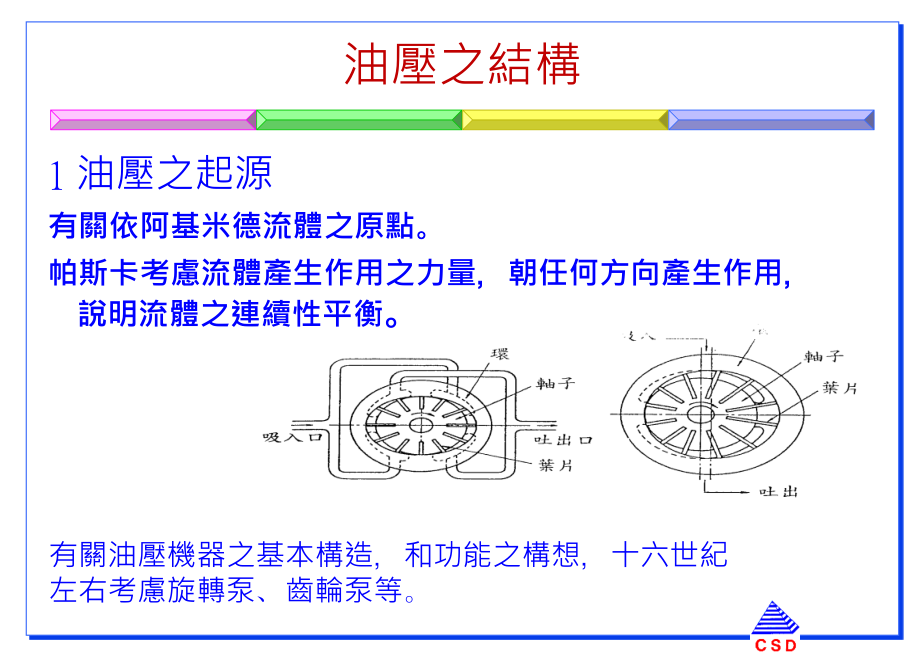 【管理课件】TPM18   油壓技能_第2页