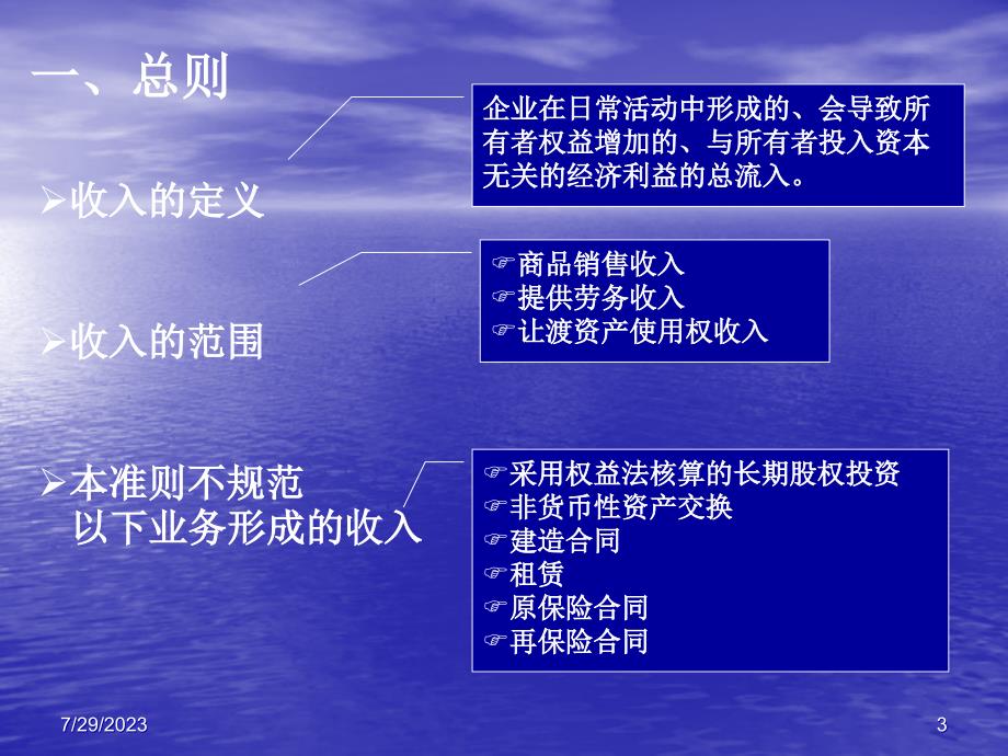 企业会计准则第14号——收入_第3页