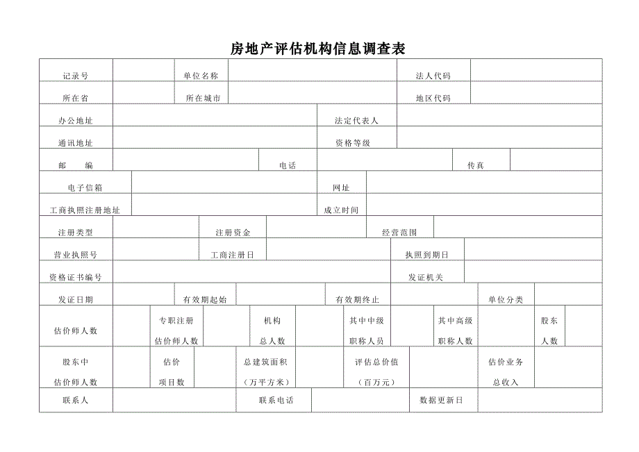 房地产评估机构信息调查表_第1页