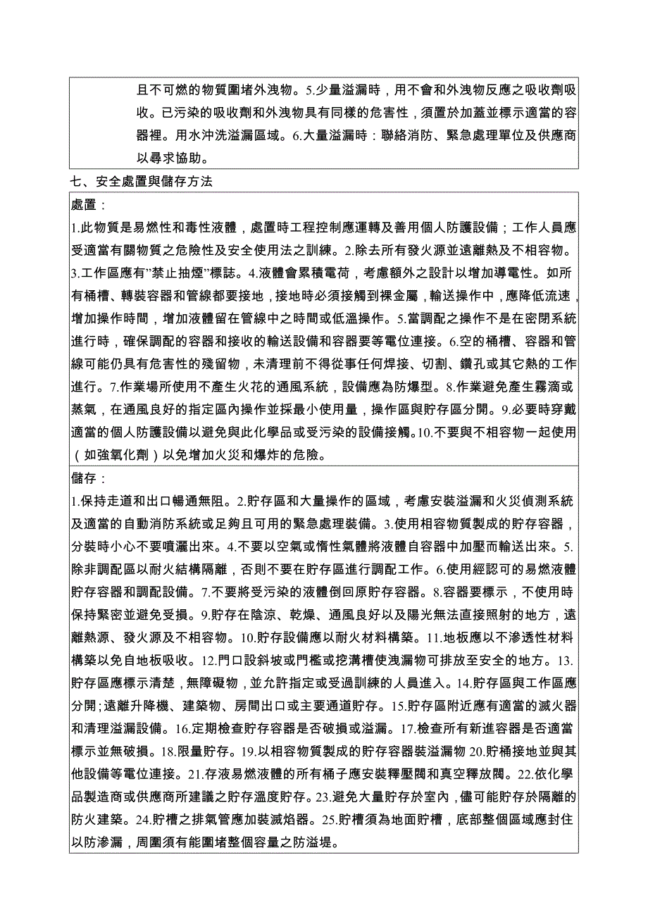 物質安全資料表參考格式_第3页