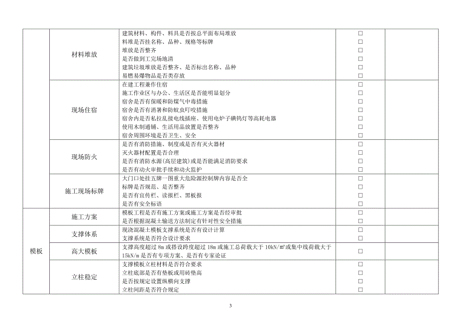 建筑工地安全检查表_第3页