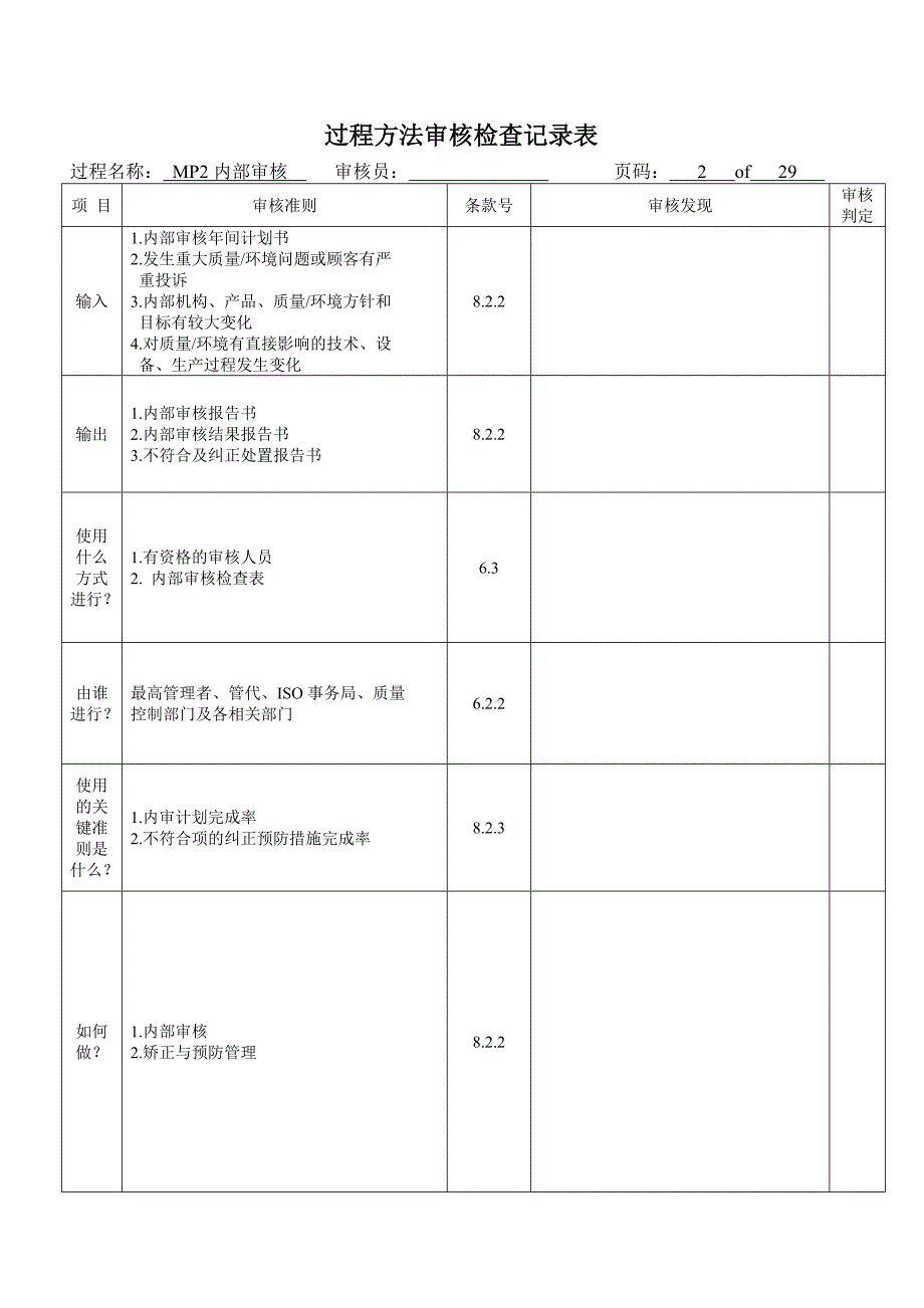 TS16949过程方法内审检查表_第2页