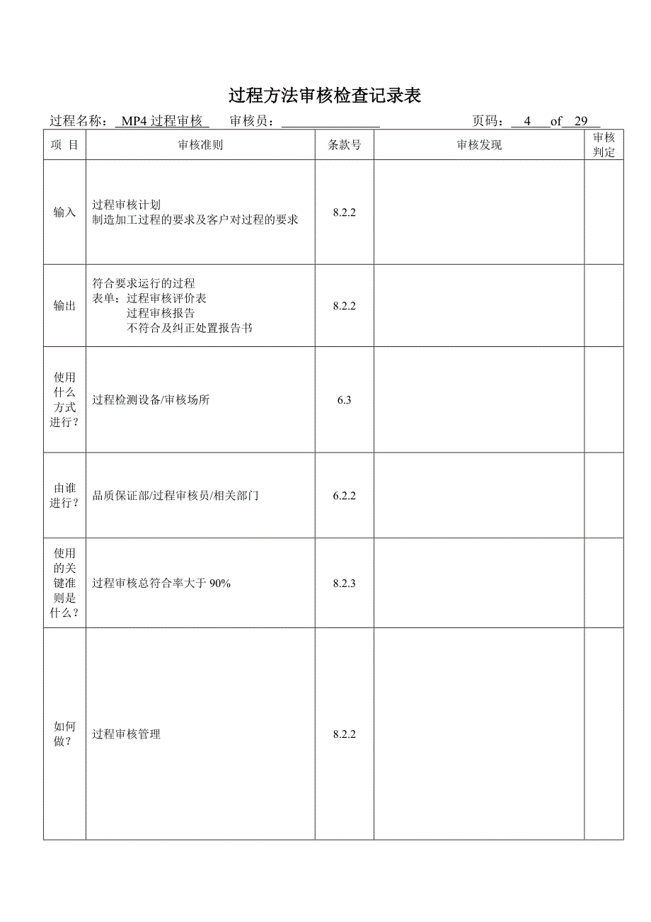 TS16949过程方法内审检查表_第4页