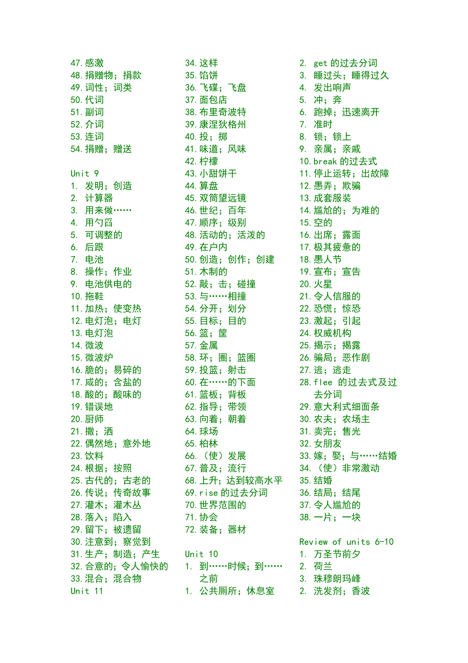 初三下英语单词_第4页