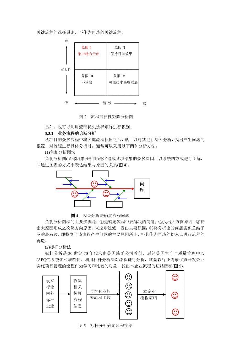 崔会芝  业务流程再造_第5页