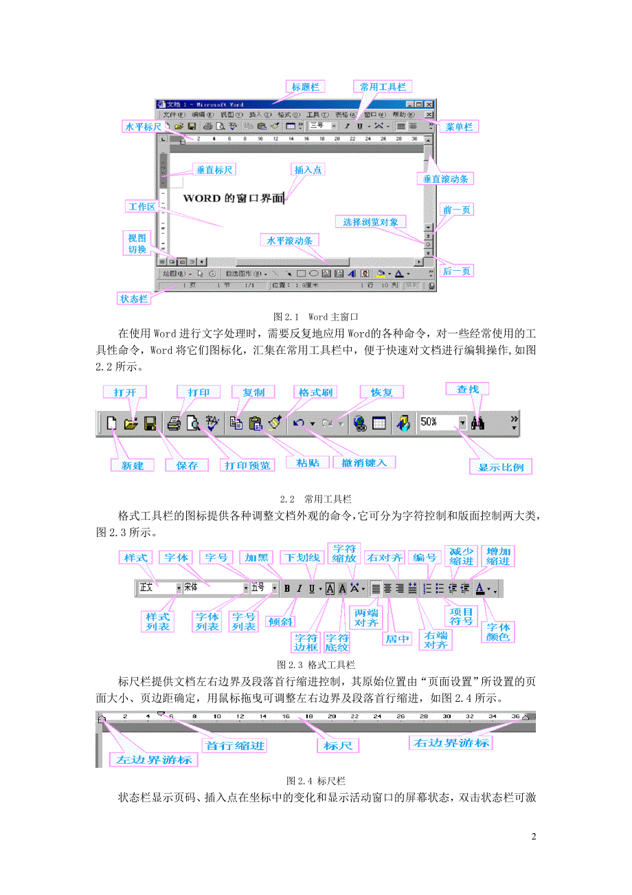 第2章 WORD文字处理软件_第2页