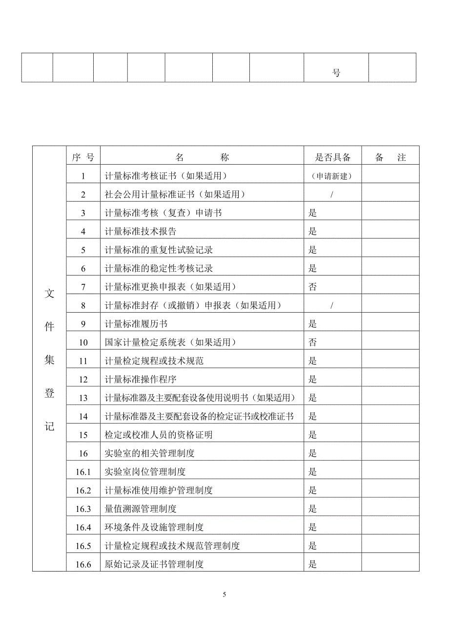 计量标准考核(复查)申请书血压计_第5页