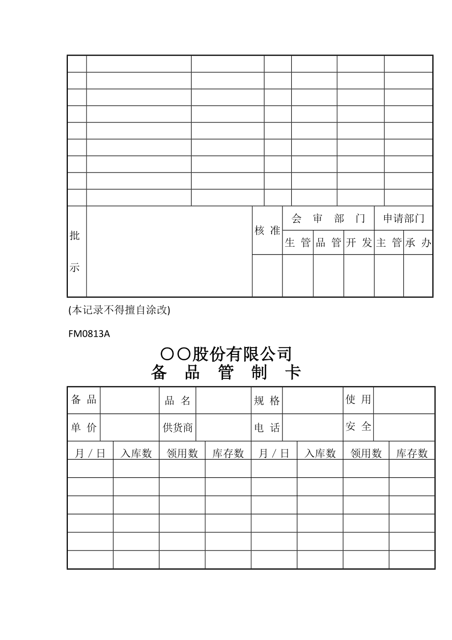 公路工程标书制作精华集合-公司表格_第4页