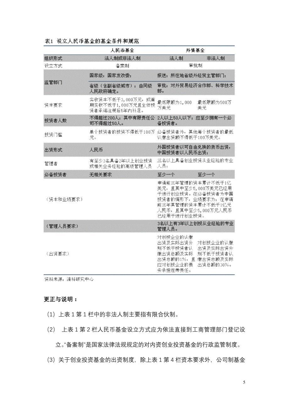 创业投资基金的法律结构与相关介绍_第5页