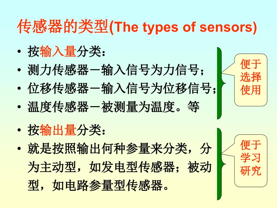 工业仪表与工程测试第2章传感器_第4页