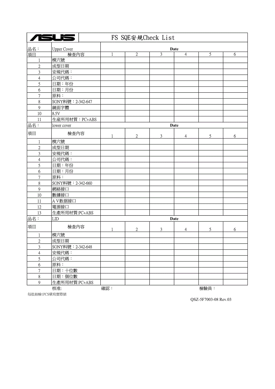 安規參數check list_第1页