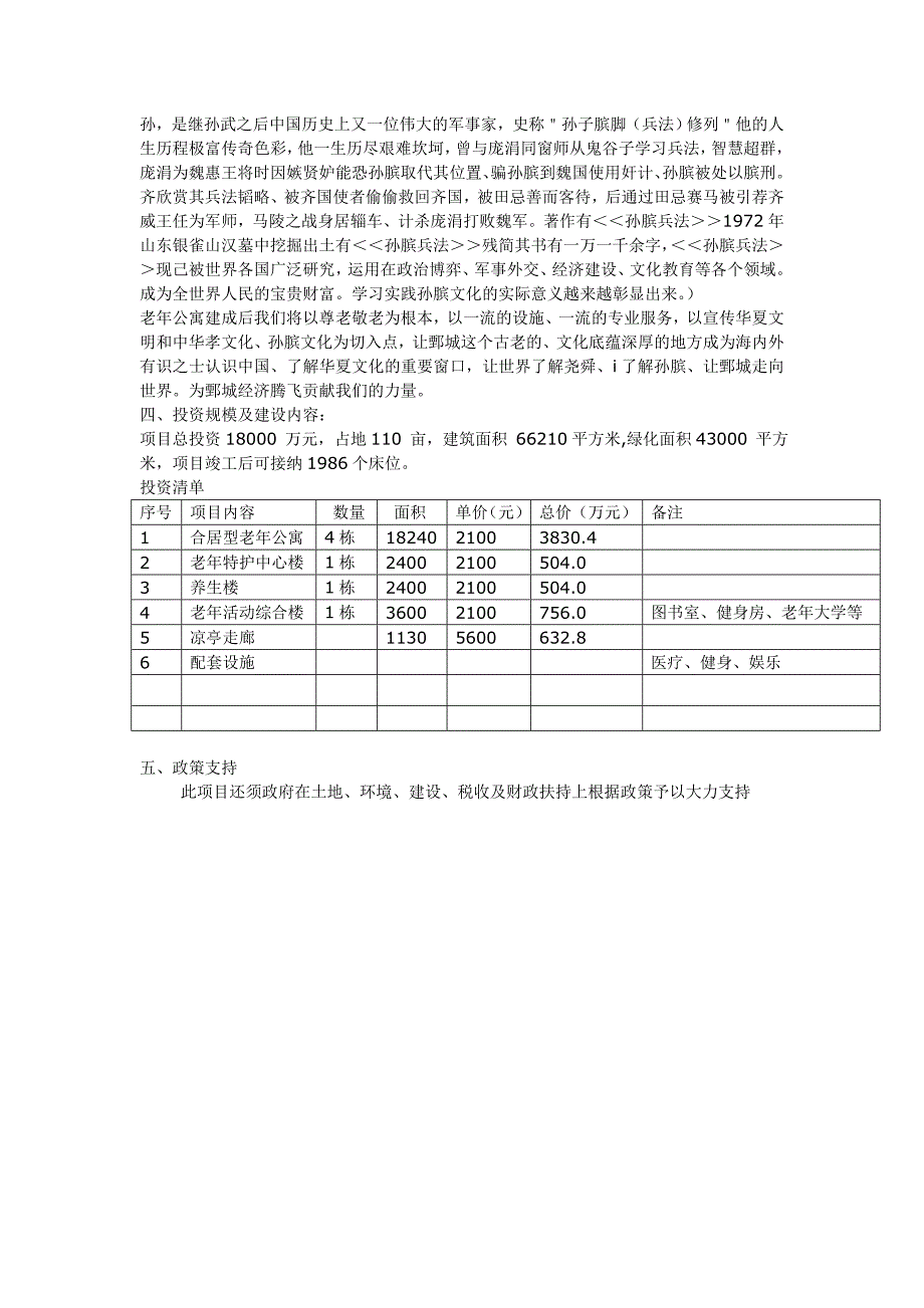 山东孝感老年公寓投资意向书_第2页