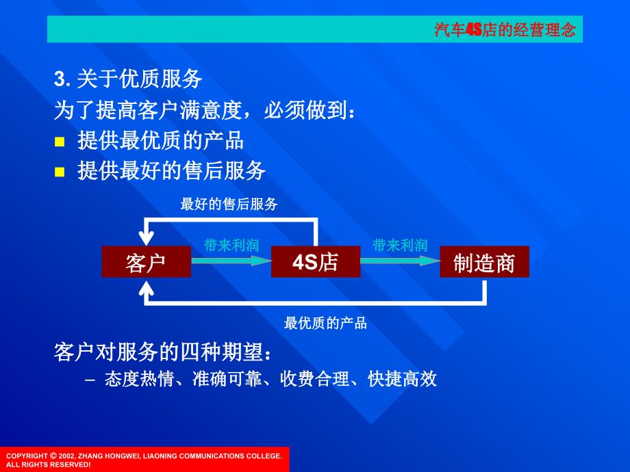 汽车知识课件 (2)_第3页