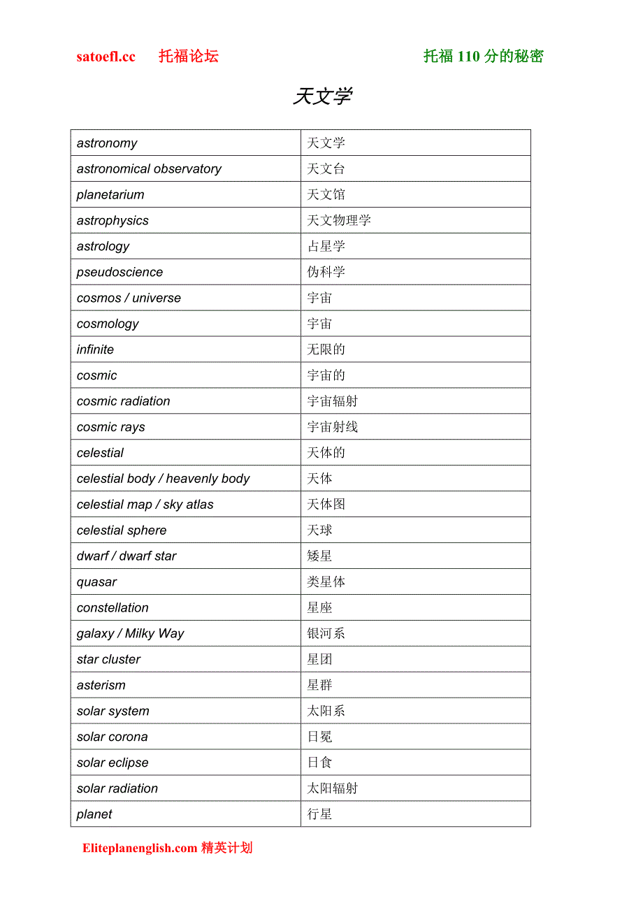 【精英计划教育】托福词汇之天文学_第1页