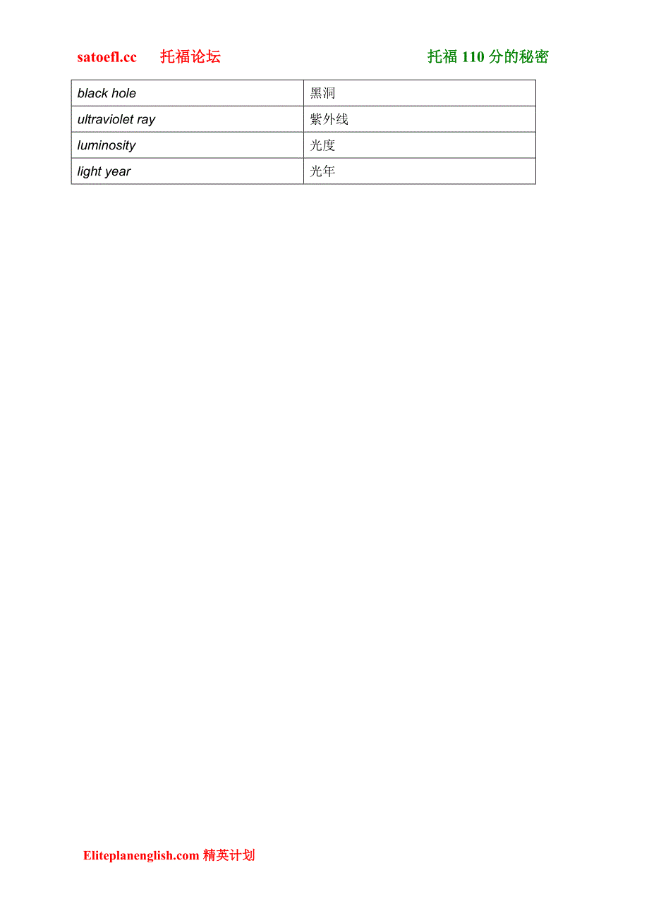 【精英计划教育】托福词汇之天文学_第4页