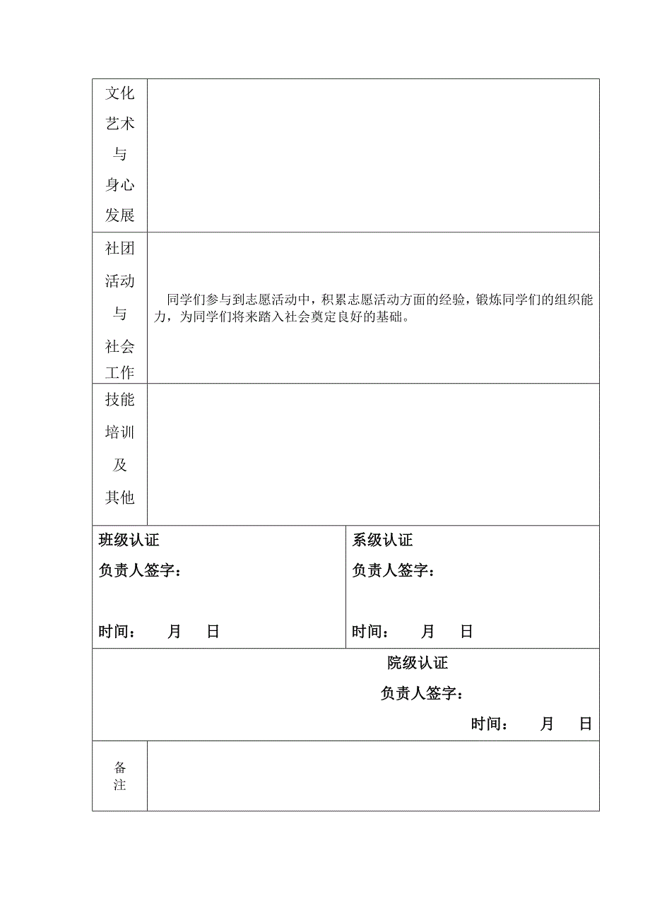 学院志愿者服务大赛申报书1_第2页