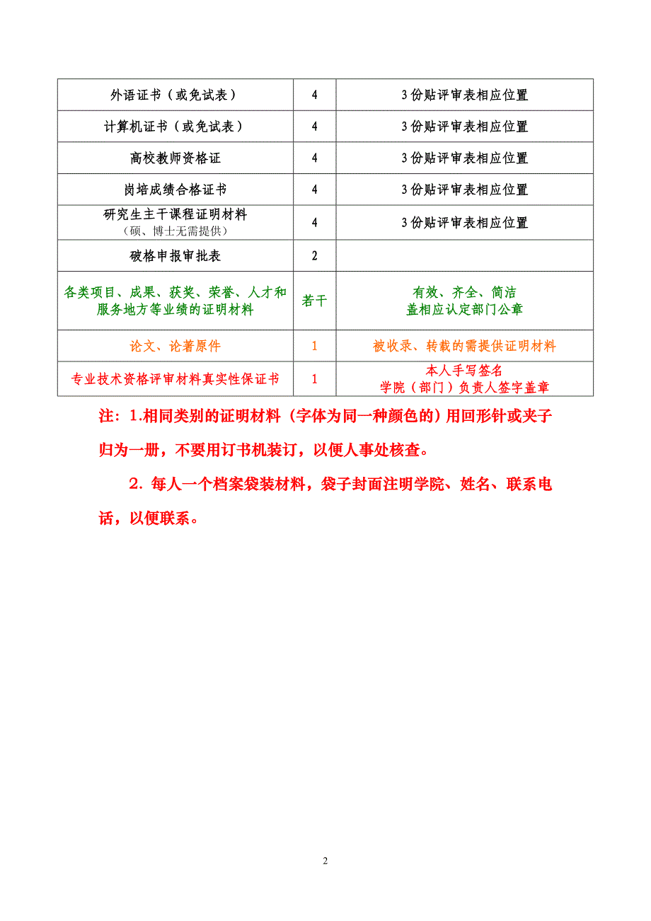 以下材料务必整理完整_第2页