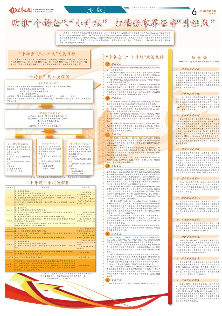 小升规打造张家界经济升级版_第1页