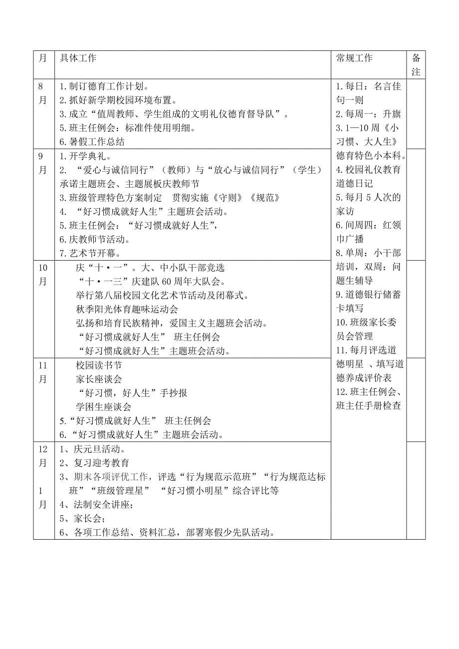 班主任工作计划(案例）_第5页