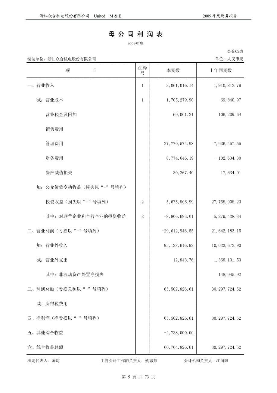 浙江众合机电股份有限公司_第5页