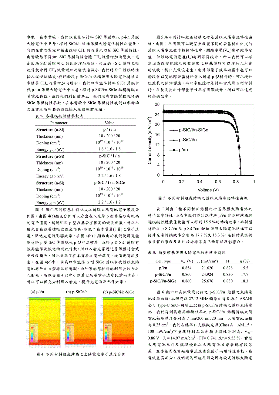 新型矽基材料薄膜太陽電池設計與數值分析_第3页