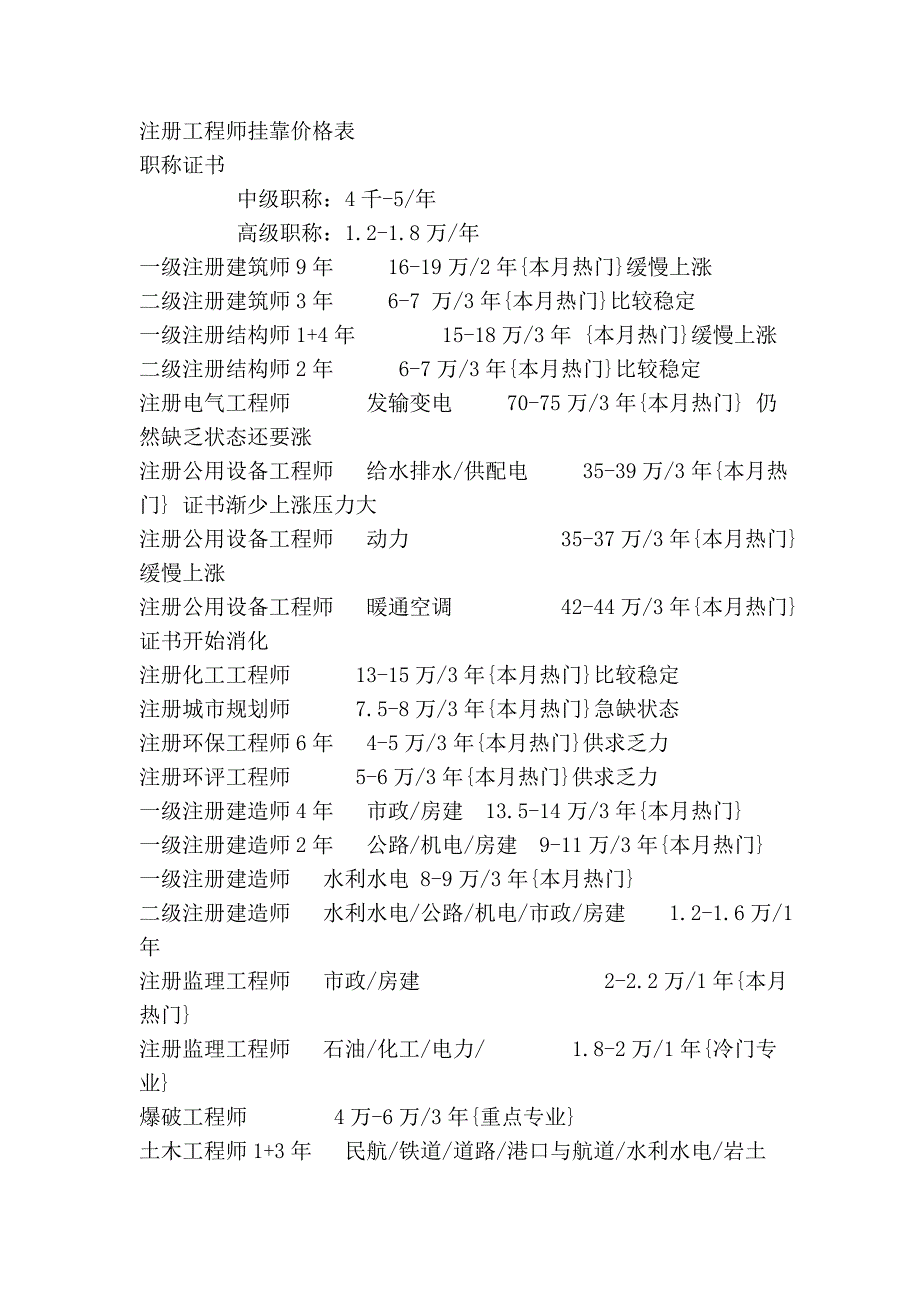 大学生毕业考证及证的价格_第3页