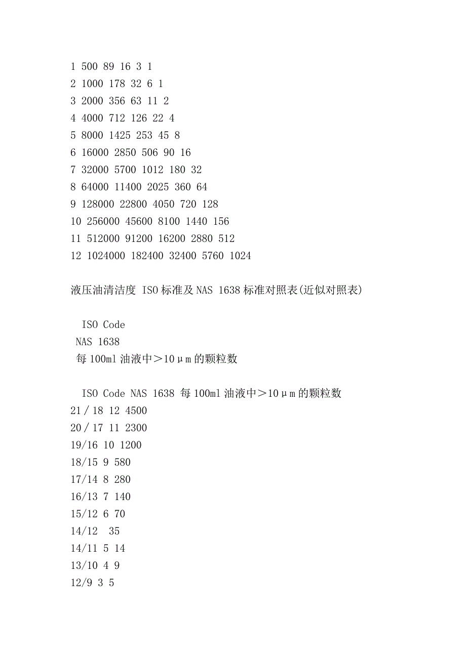 汽车机械常识(2010版)_第3页