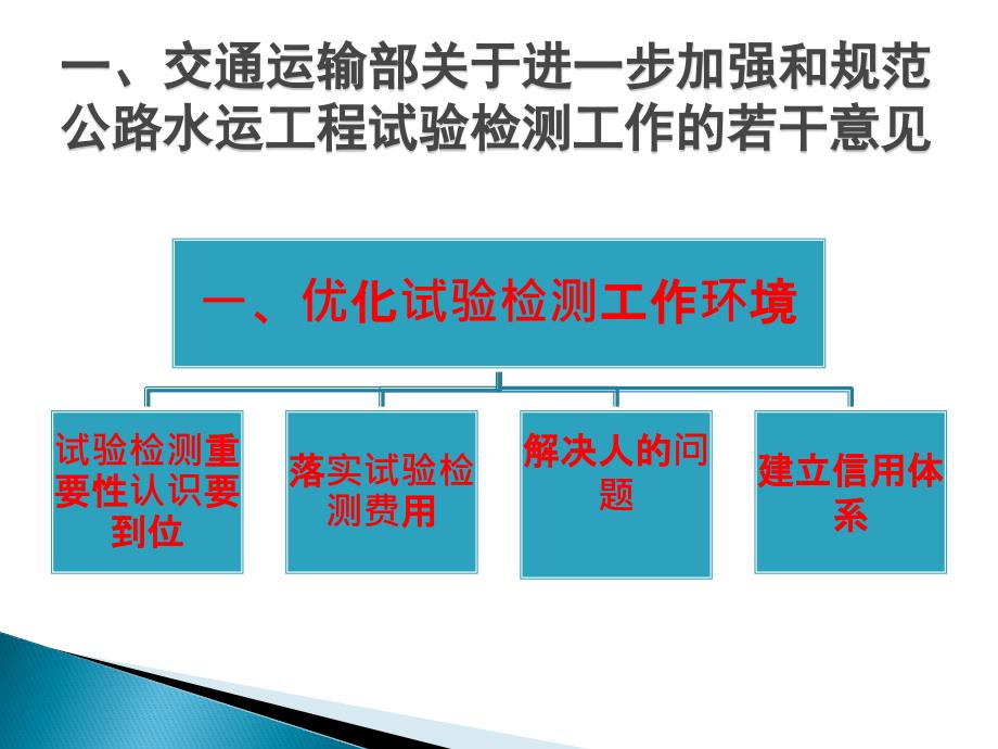 试验检测人员培训教材 (1)_第4页