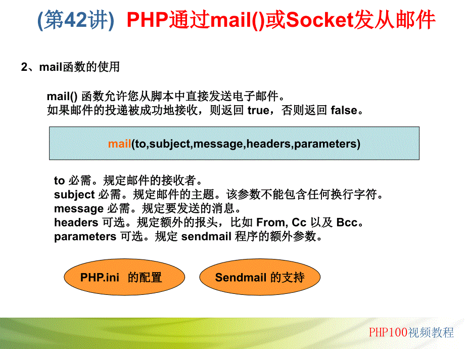 PHP100第42讲PHP通过mail()或Socket发从邮件_第3页