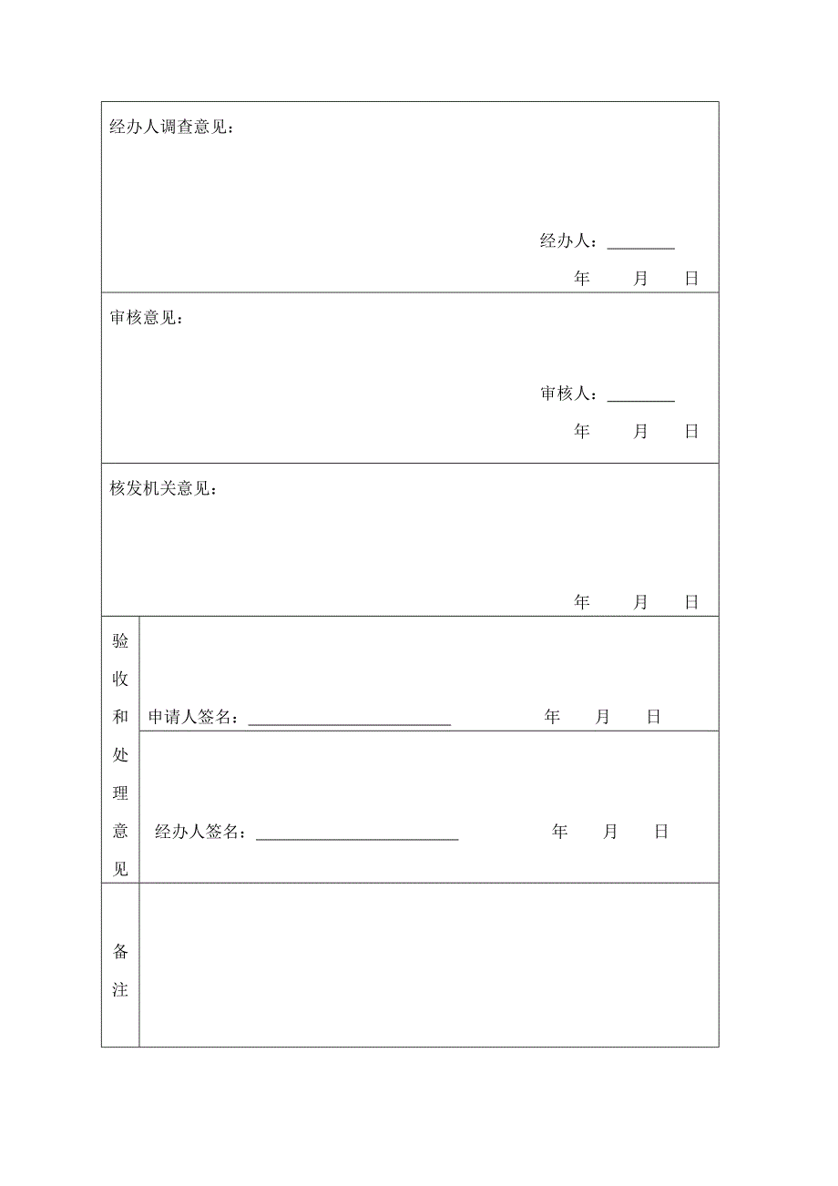 城镇房屋装修申请表_第3页