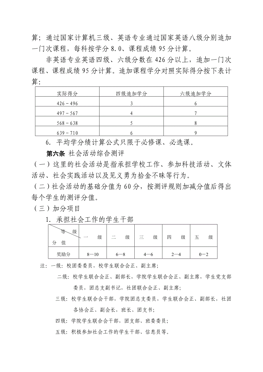 内蒙古科技大学学生素质测评办法_第2页