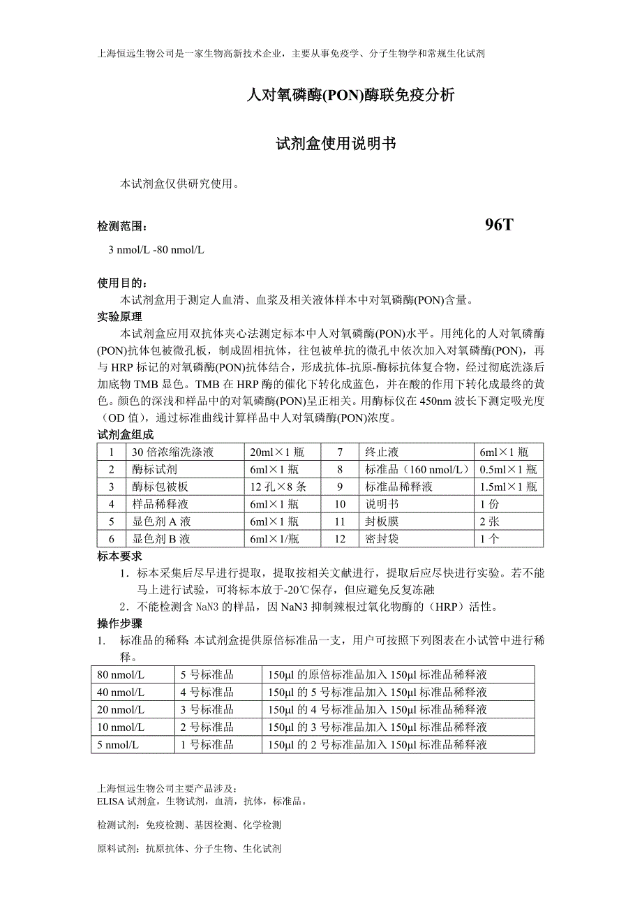 人对氧磷酶Elisa试剂盒(PON)说明书_第1页