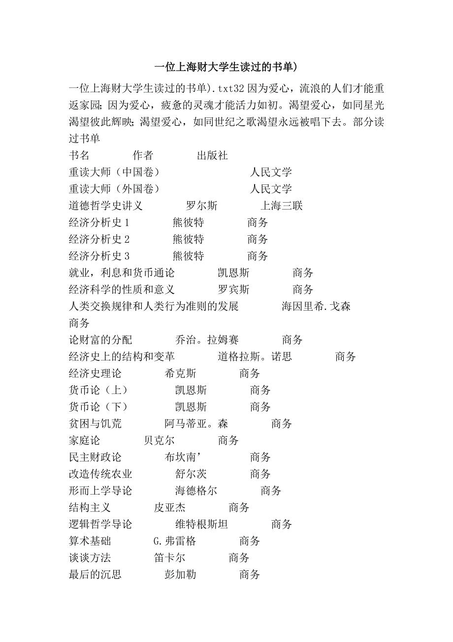 一位上海财大学生读过的书单)_第1页