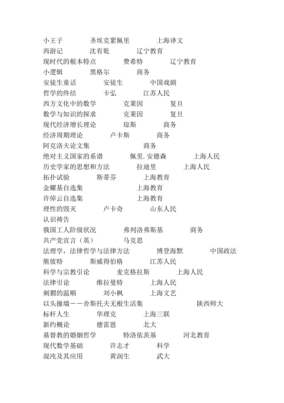 一位上海财大学生读过的书单)_第3页