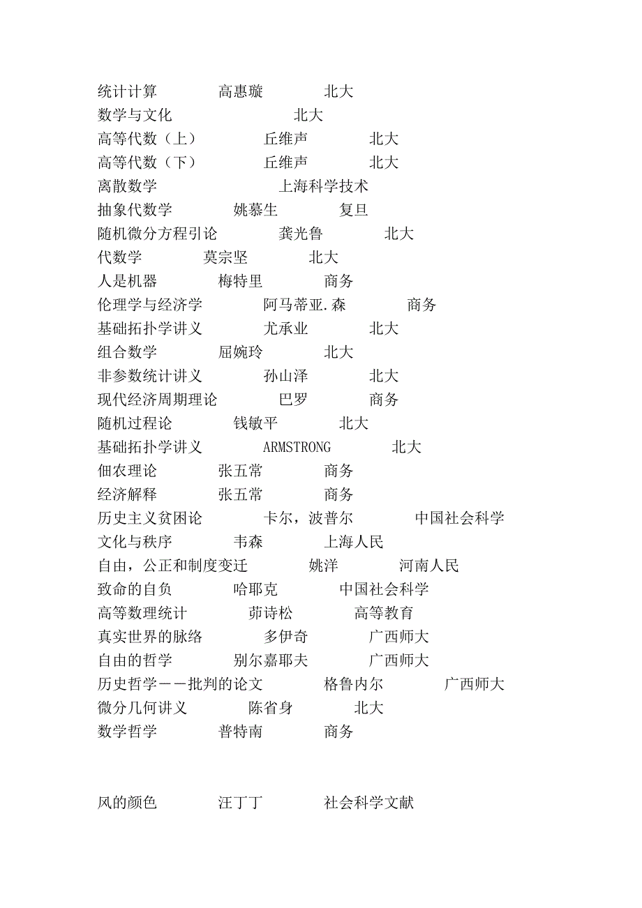 一位上海财大学生读过的书单)_第4页