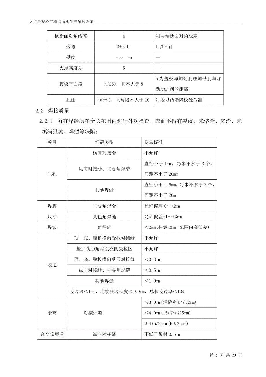 人行景观桥工程钢结构吊装方案_第5页