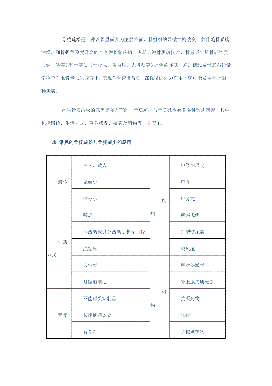 保健品功能-增加骨密度_第2页