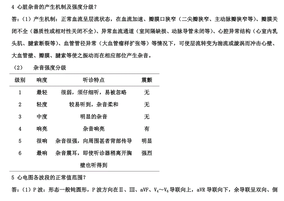 心内科基础知识_第4页