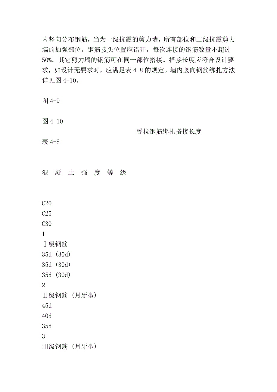 钢筋绑扎技术交底1449435587_第4页